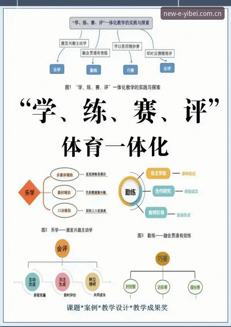 6大创新技巧解锁易倍体育积分使用指南，让观赛体验升级的突破性方法