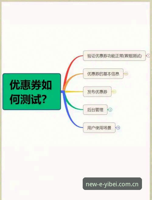 易倍体育活动优惠 易倍体育官网活动优惠领取实用指南:从注册到兑换的全流程拆解